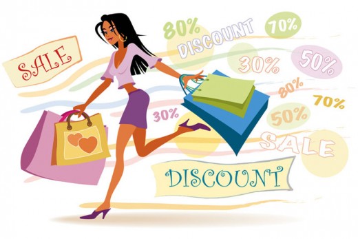 Aspects of Buying and Selling Items Online