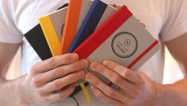 Why Should You Use Inspirational Cards For Self-Motivation?